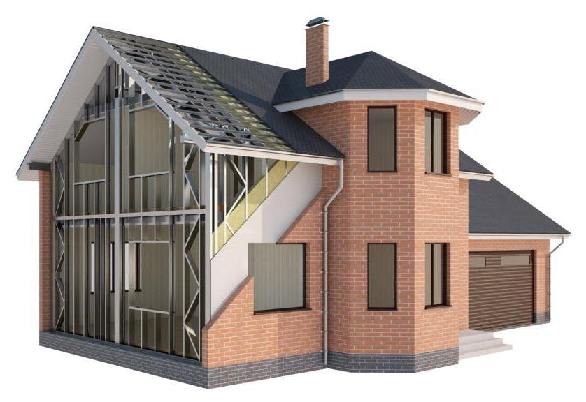 LSTK constructions - what is it? - Фото 1